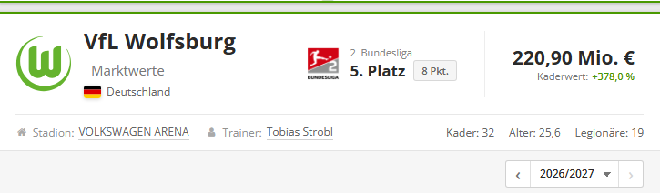 K_HRumgedisse's tweet photo. Ok man muss sagen schöner Fußball sieht anders aus #WOBSVD
Man sollte aber nicht vergessen welche Wettbewerbsverzerrung da überhaupt auf dem Platz steht https://t.co/6wP7sqg3wB