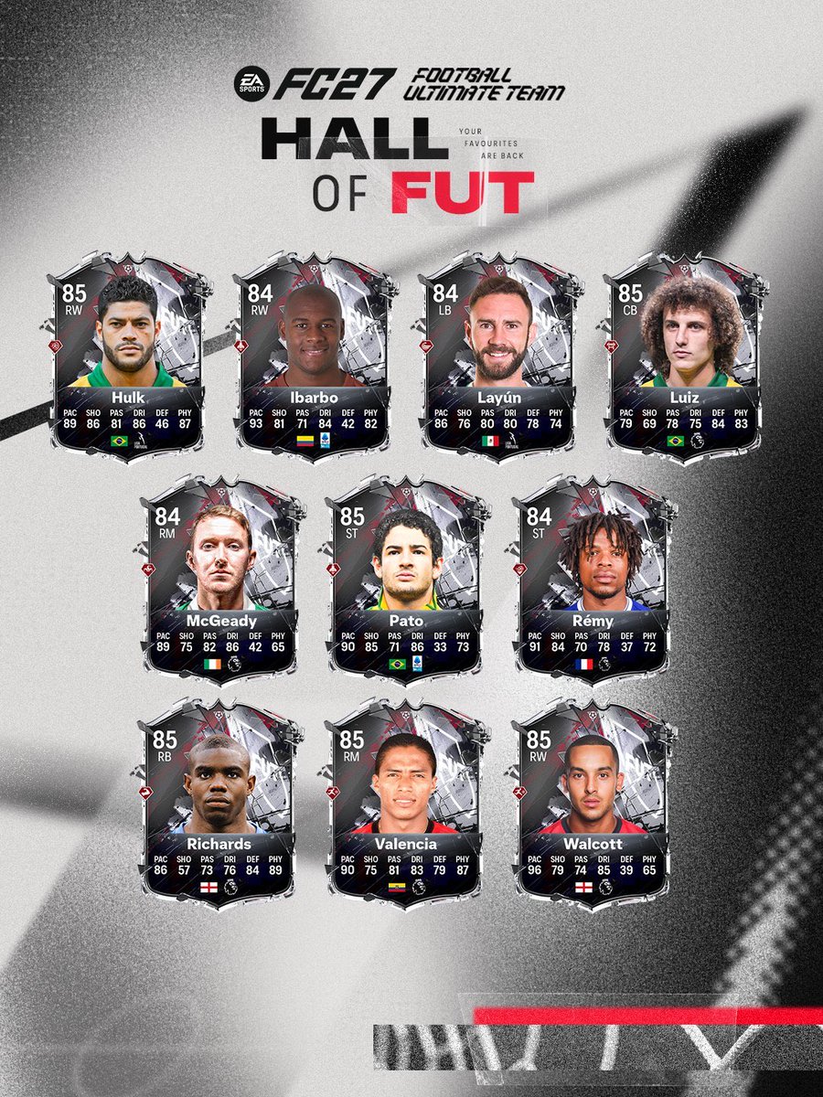 BichoAzulcrema's tweet photo. 🏛️ LA DIRECTIVA DEL BICHO AZULCREMA PONE A VOTACIÓN EL PRÓXIMO FICHAJE ✅

Toca elegir nuestra meta en la Galería💎 y la decisión es de ustedes: 

🔁 RT = Fichar a @Pato 🔴⚫ 
���️ LIKE = Fichar a  @Miguel_layun 🦅

#TodoEsCulpaDeLayun #FC27 #UltimateTeam #SempreMilan https://t.co/FUHdZ7ZoKm