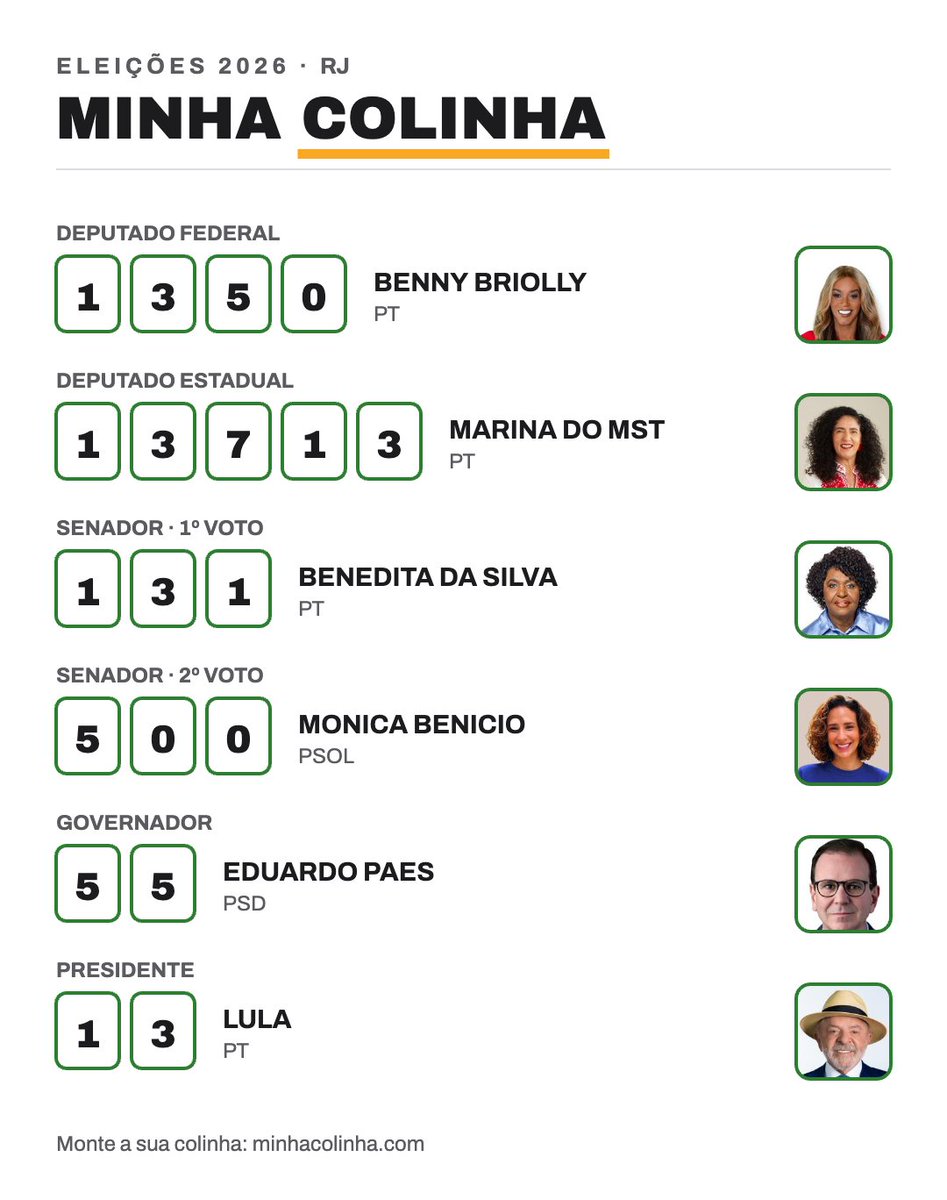 orodriguesigor's tweet photo. eu / minha colinha https://t.co/b86bNDD7o6