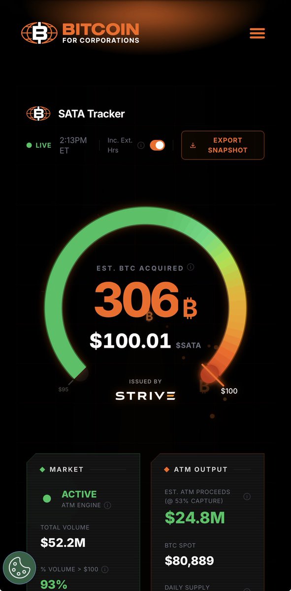 shumopper's tweet photo. Ohhh it’s gonna be a great bull market. I can feel it in my bones!  @ColeMacro @PunterJeff @Werkman 

$ASST https://t.co/LuOqhvl5i2