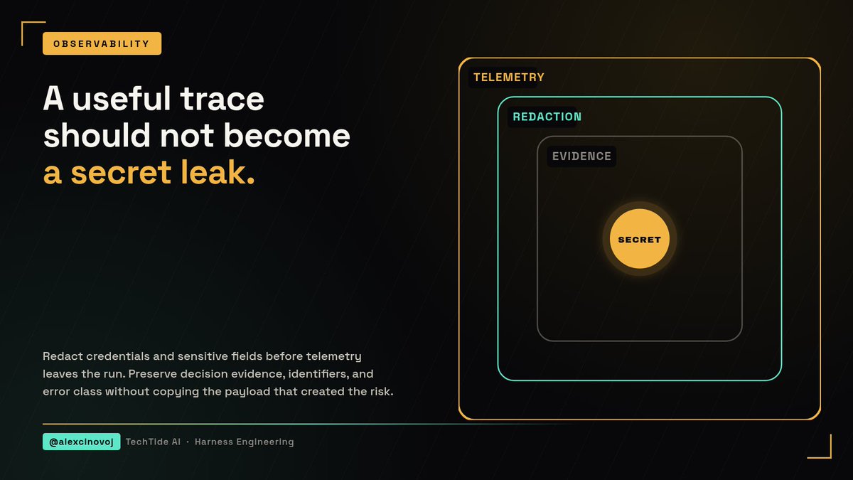 AlexCinovoj's tweet photo. A useful trace should not become a secret leak.

Redact credentials and sensitive fields before telemetry leaves the run. Keep the decision evidence, identifiers, and error class without copying the risky payload into every log sink.

What should never cross your observability boundary?