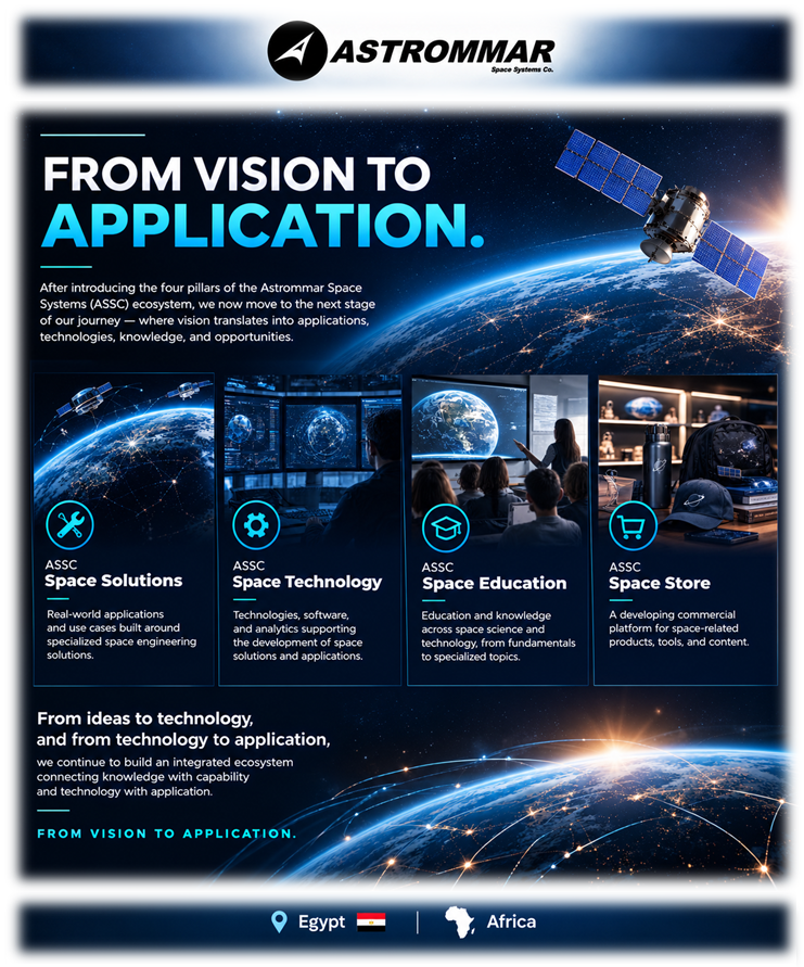ASSCspace's tweet photo. 🚀 FROM VISION TO APPLICATION.

We now move to the next stage of our journey — where vision translates into applications, technologies, knowledge, and opportunities.

🔗 More details:
https://t.co/Gj2bDeERCy

#ASSC #SpaceInnovation #SpaceIndustry #EgyptSpace

🚀 🛰️ ✨ 🔭 https://t.co/gD1h8zfI78