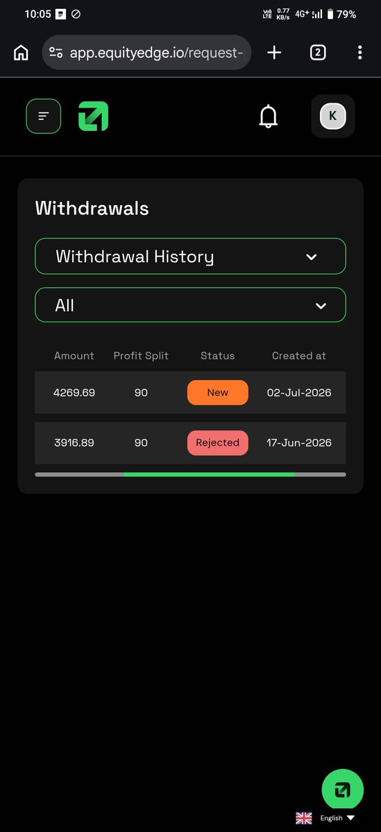 k_omsekar's tweet photo. @Trillionarie369 4269$ and 3916$  payout is rejected from equity edge propfrim and banned me..because of thrid party payment ,But I don't use another person card ,I payed all with my card.i clearly says that but they are not replyed message aslo...I share you proof check my profile https://t.co/wC7pjKbLGy