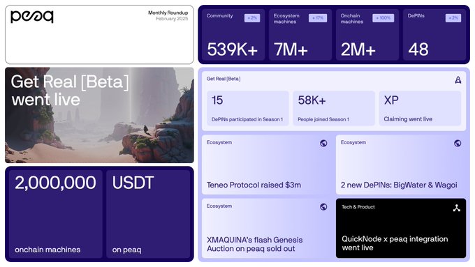 realcap1's tweet photo. #ロケット, #RealWorldAssetInfrastructure, #hardwarewallet, #RSI, #اموال https://t.co/qZSWF5r1Cy