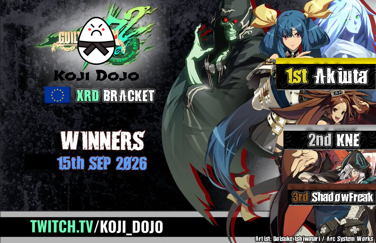 KojiDojo's tweet photo. ⚔️15 Sep 2026 Koji Dojo bracket results are in!

🥇Winner: Akiuta
🥈2nd: @KackNoobExpert
🥉3rd: ShadowFreak

VOD: 📺https://t.co/1qte6e7l25

Thanks to everyone who played + watched, kepping Xrd fire burning❤️‍🔥See you next Tuesday!

#GGXrd #FGC #GuiltyGearXrd #GuiltyGear #KojiDojo https://t.co/q7KDeBAWSm