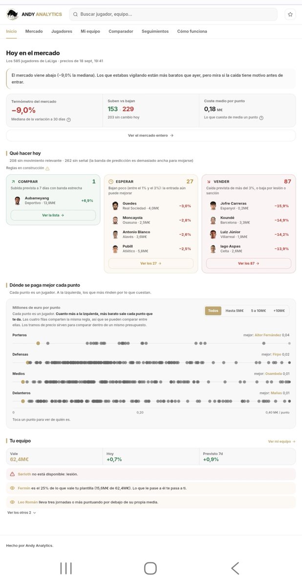 Andy_Analytics tweet picture