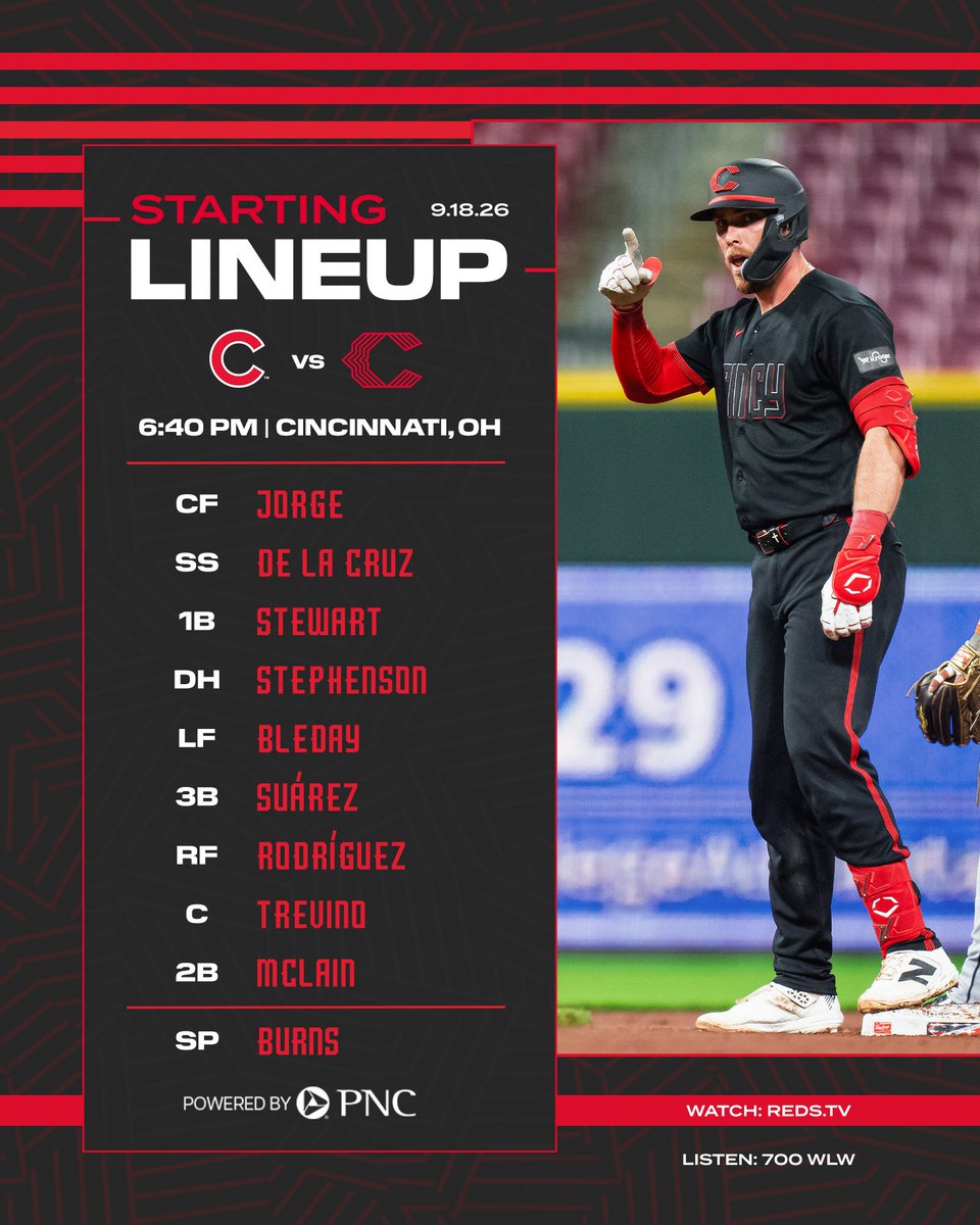Reds's tweet photo. First of three at GABP.

Powered by @PNCBank https://t.co/tW6arDCZRU