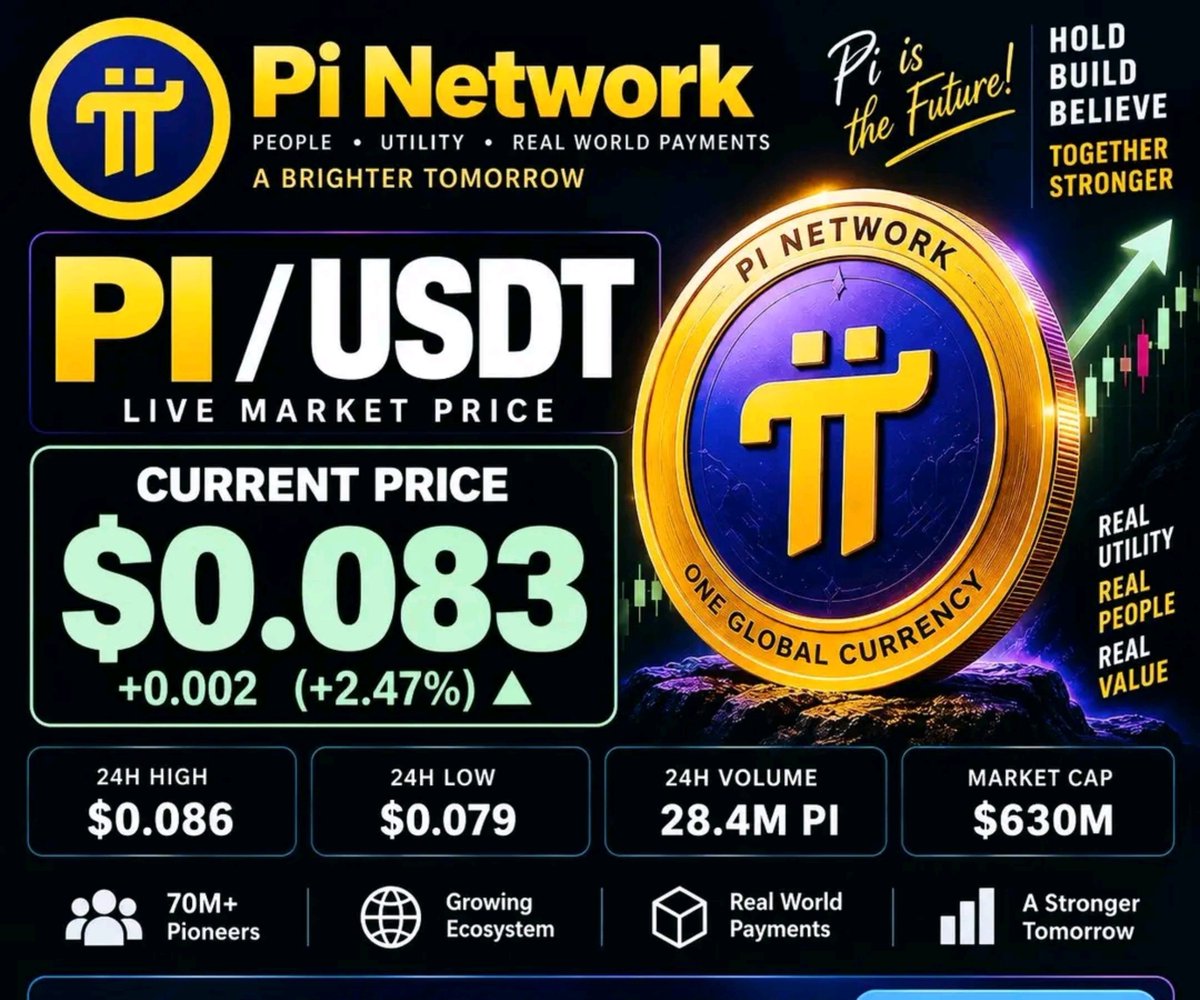 PiMigrate's tweet photo. PI/USDT Update 🚀
$Pi is moving — watching the next breakout! 📈🔥
#PiNetwork #PiCoin #PIUSDT #Crypto #CryptocurrencyUSA https://t.co/a6GSx5reoJ