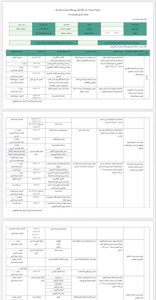 Schoolguidance1's tweet photo. هذه خطة تحسين في المجالات الأربعة، مع التركيز على تحديد كل إجراء بصورة دقيقة، من خلال توضيح المنفذ، والجهة المسؤولة، وتاريخ التنفيذ؛ بما يعزز دقة المتابعة ووضوح المسؤوليات.

ملاحظة:(يتم تعديل التاريخ )🏃‍♀️
#خطة

https://t.co/7lpcaNpiQP https://t.co/u2kxgSKsjR