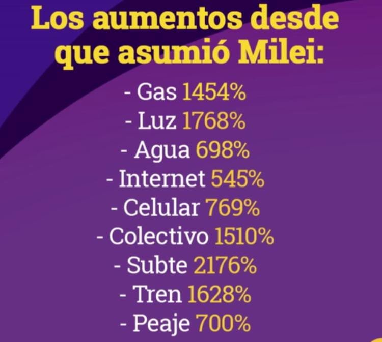 thehitman_86's tweet photo. @laalifalcon @Olvejuanchih @tur_cos @juanchisanti1 Eh? Aumentó todo a un ritmo imparable. Pagás algún servicio? Pagás algún alquiler? Vas a hacer las compras? Los sueldos están clavados hace 2 años y medio. https://t.co/PgZGAzntFP