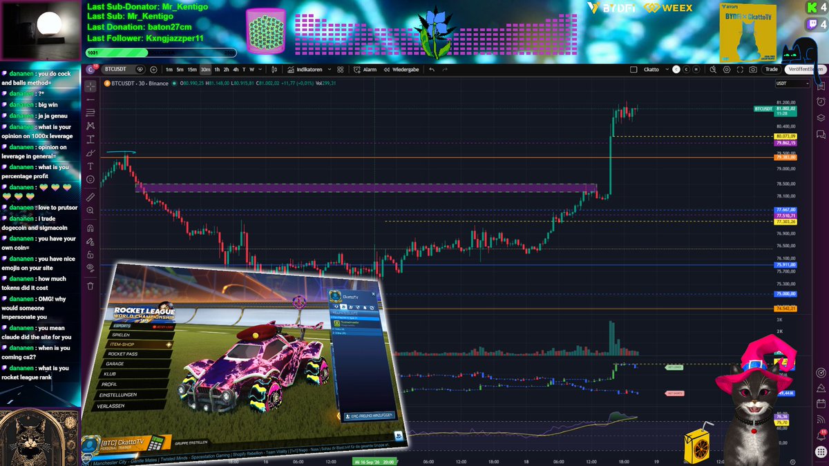 CkattoCounterT's tweet photo. Day865: What a crazy pump is happening in front of our eyes! In general, we shouldn't trust that move, especially on a Friday. Careful but let's play!🚨

Join here for friday crypto juice:📺
https://t.co/ndOB0tBSKY
https://t.co/H7NT1jxx9K

#Trading #Friday #Stream #BTC #Altcoin https://t.co/Uf1YsRmOsb