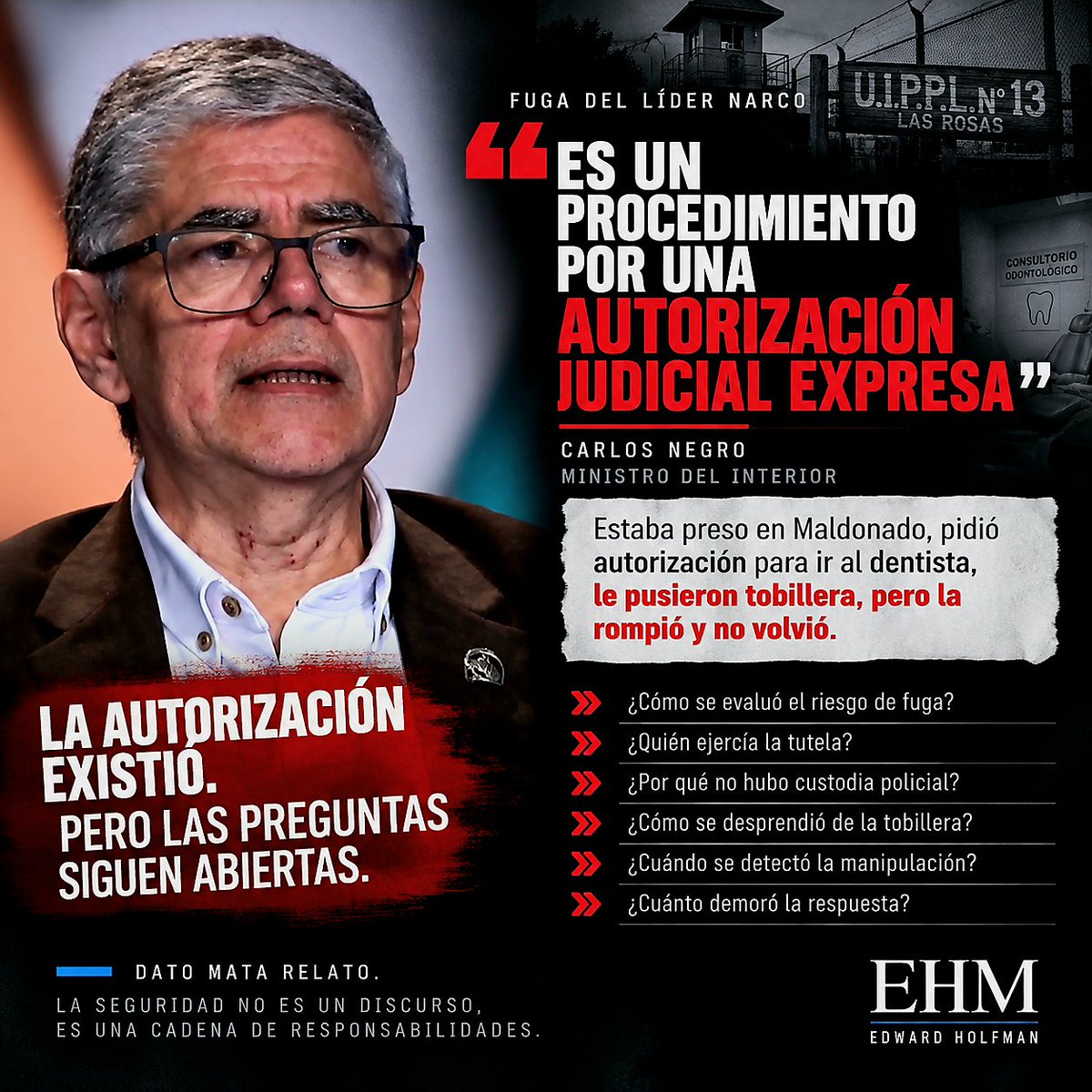 EdwardHolfman's tweet photo. Podemos hablar de un PLAN NACIONAL DE SEGURIDAD 2025 – 2035. ➖️ Podemos hablar de inteligencia, tecnología, prevención, coordinación interinstitucional y lucha contra el crimen organizado. Todo eso es necesario. Pero ninguna estrategia funciona si el Estado no garantiza primero lo básico. El crimen organizado no necesita derrotar al Estado. Le alcanza con identificar sus vulnerabilidades y explotarlas.
▪️Una autorización.
▪️Una evaluación de riesgo.
▪️Una custodia.
▪️Una tobillera.
▪️Una alarma.
▪️Una respuesta inmediata.
Cada uno es un eslabón. Si uno falla, debe existir otro capaz de contener el riesgo. Si fallan varios simultáneamente, tenemos una vulnerabilidad sistémica. La seguridad pública no se mide solamente por los planes que diseñamos, sino también por nuestra capacidad de ejecutarlos, controlarlos y corregir las fallas. Antes de pensar en 2035, tenemos que garantizar que hoy funcione lo básico.
Edward Holfman || EHM