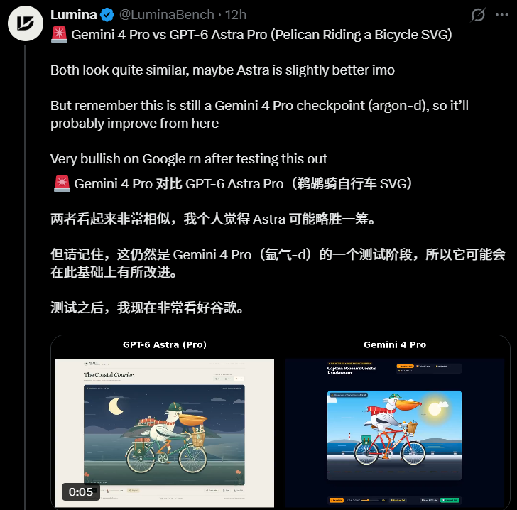 QYJ233's tweet photo. 谷歌藏了半年的 Gemini 4 Pro,披着 Flash 的马甲出来试水了。上一代 Pro 是2 月的。I/O 大会官宣的 3.5 Pro,鸽了又鸽。OpenAI 发 Astra,Anthropic 发 Fable,谷歌美国豆包。现在经典的鹈鹕骑自行车 SVG,比Astra和Fable都叼， 更牛的是价格，大概才 Astra 的五分之一。无敌快上线吧，先埋伏点谷歌股票。 https://t.co/Gt8a46AwvE