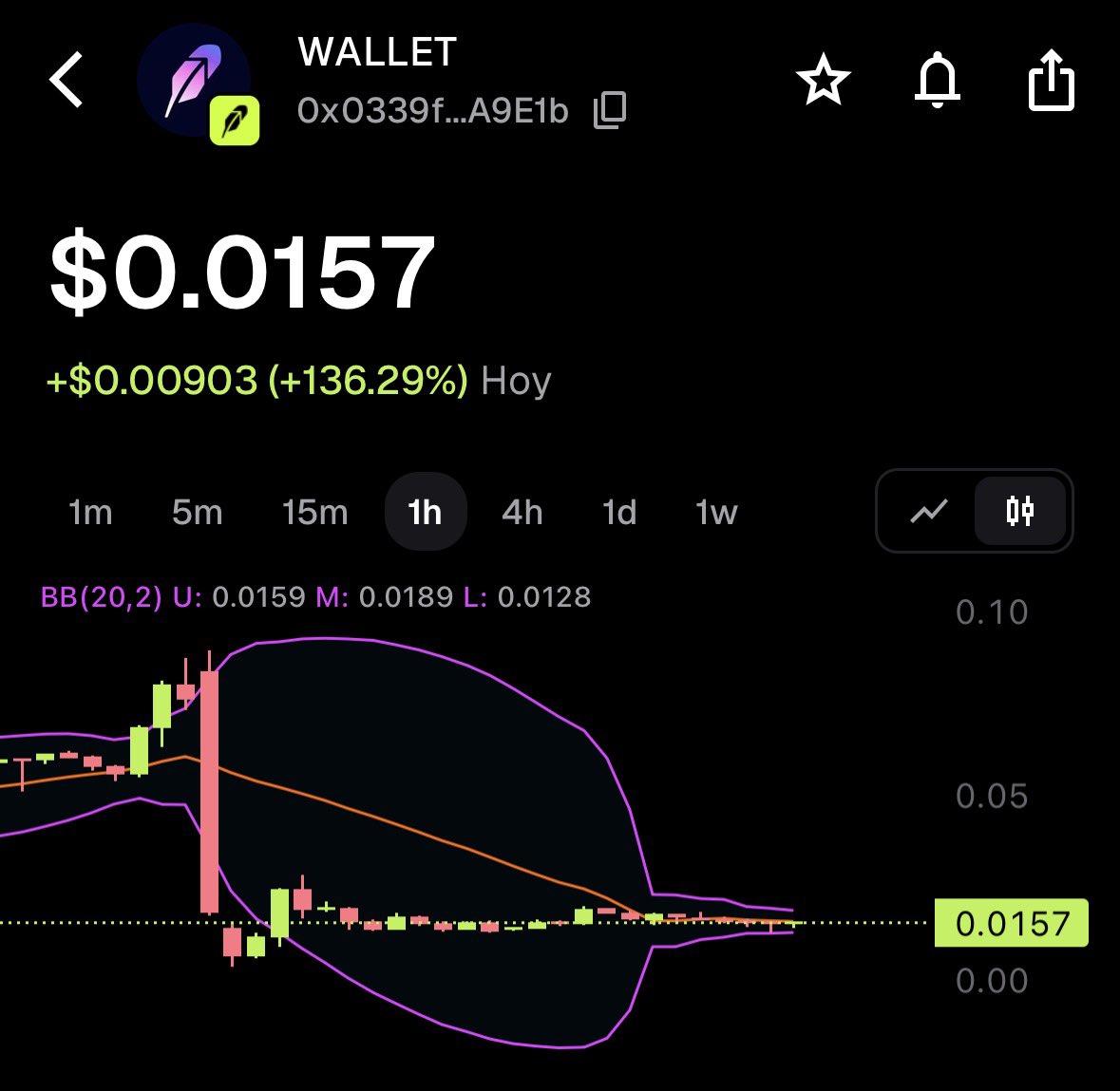 ryoshibh's tweet photo. Price is holding steady, waiting for RH’s statement.

Always standing with retail.

#WALLET 

@vladtenev @RobinhoodApp @RobinhoodCrypto https://t.co/DoJrCDDZOV