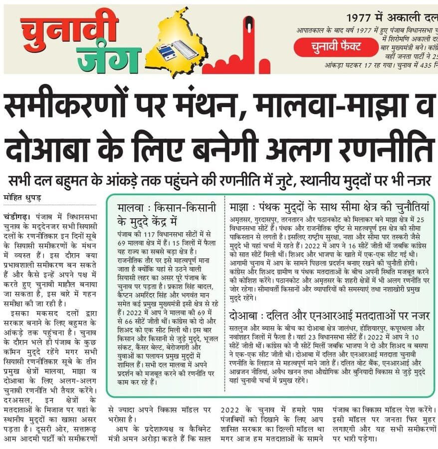 mohit_dhupar's tweet photo. #पंजाब #चुनावी #चौसर 
Click
https://t.co/iQZqdkaMAg
#punjab
#haryana 
#PoliticalNews https://t.co/bS6JbfQrqr