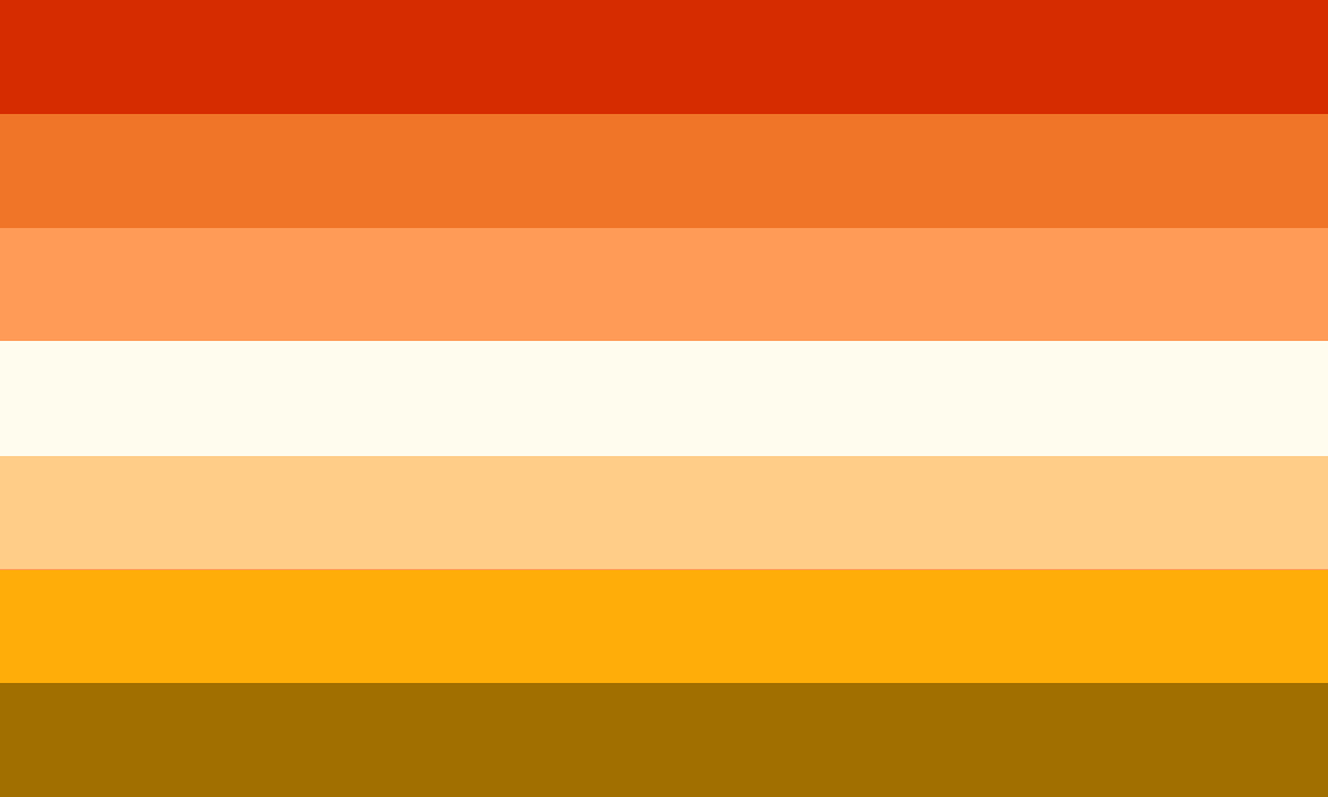 RosieePeetals's tweet photo. I LOVE BUTCHES, I LOVE HE/HIM LESBIANS, I LOVE FEMMES, I LOVE STUDS, I LOVE BELLES, I SAPPHICS, I LOVE TRANSBIANS, I LOVE MOON LESBIANS, I LOVE ALL LESBIANS!!!  (except terfs, I hate terfs) https://t.co/sc5KLAATSt