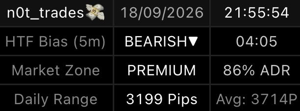 N0t_0000000_'s tweet photo. New indicator after many tries and hard work💸🏆
#trytobebetter #bigmoney #TradingEducation https://t.co/KCWxBuYlIv