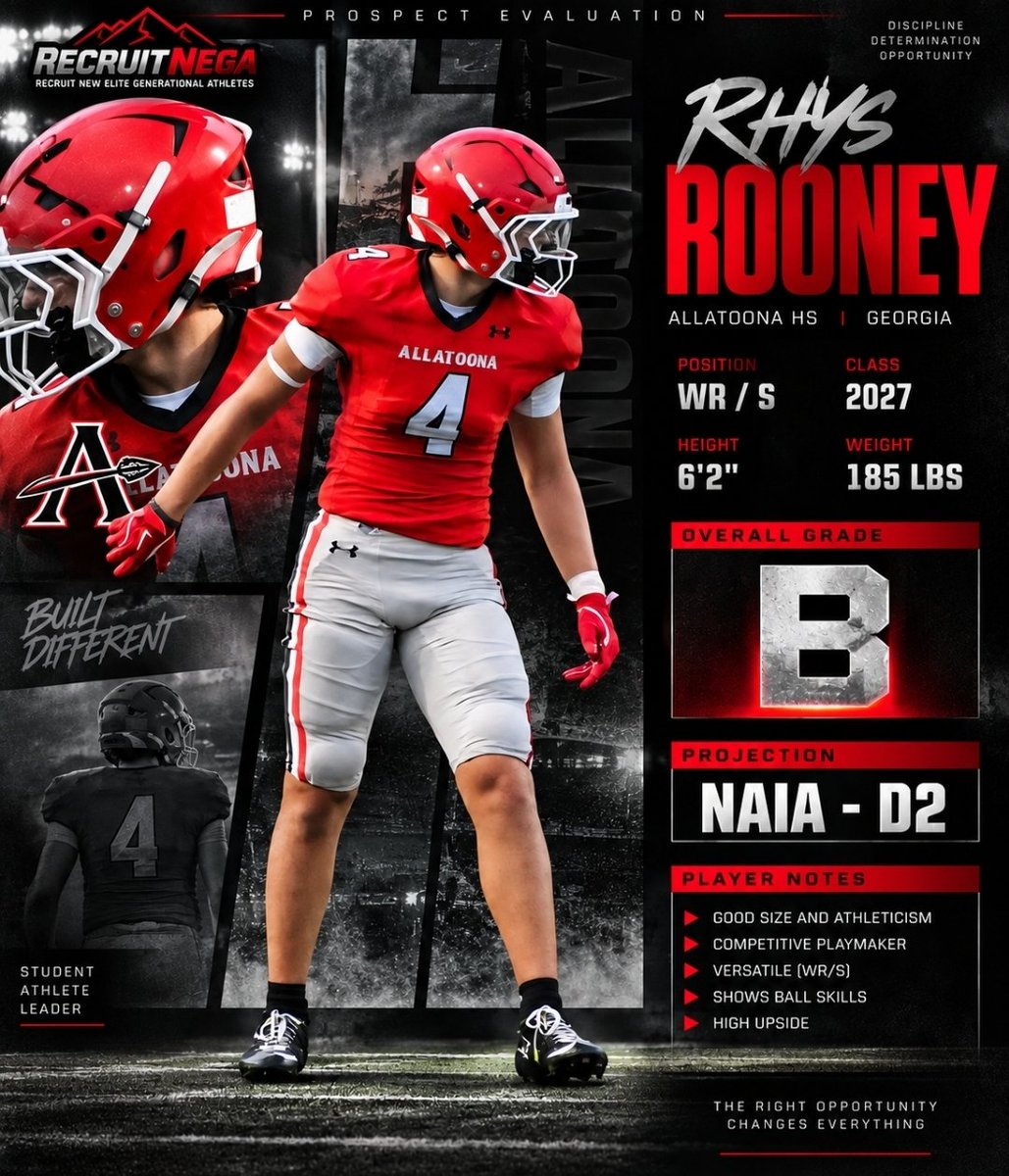 CoachDaniels06's tweet photo. 🚨 RecruitNEGA PROSPECT EVALUATION 🚨

Rhys Rooney | 2027 WR/S
📍 Allatoona HS (GA)
📏 6’2” | 185 lbs
📊 Overall Grade: B
🎯 Projection: NAIA–D2

@4_kRhysR brings good size, athleticism, and versatility to the field. A two-way prospect at WR/S who competes, shows solid ball skills, and has room to continue developing.

📈 Prospect to keep on the radar in the 2027 class.

🔌 Recruit New Elite Generational Athletes
#RecruitNEGA #Recruiting101 #ClassOf2027 #GeorgiaFootball #AllatoonaFootball #CollegeFootballRecruiting