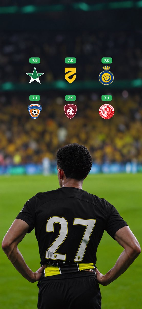 yousef1kw's tweet photo. تقييمات احمد الغامدي هذا الموسم اكثر لاعب اندريتد وانظلم بسبب الهوامير واتباعهم القطيع https://t.co/g1Txedac2h