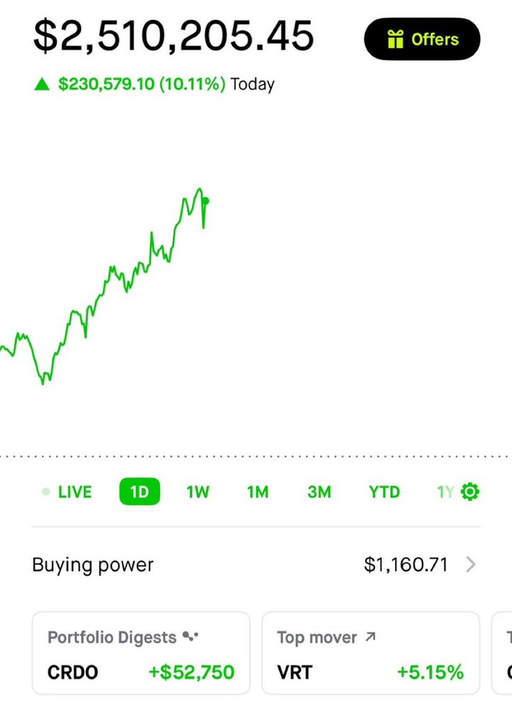backuptts's tweet photo. Portfolio update

New all time highs. We’re so fucking back https://t.co/sHpwsimh1o