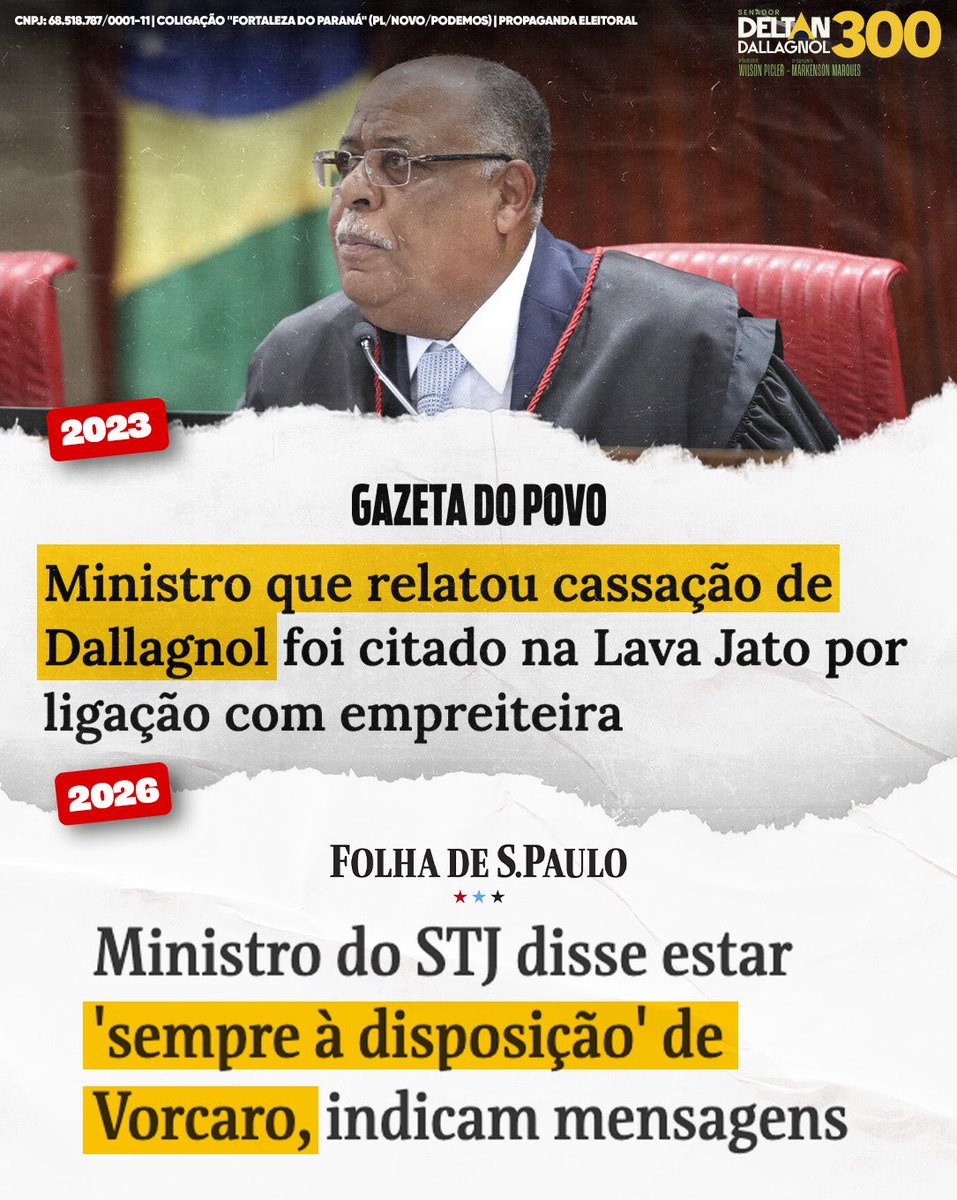 deltanmd's tweet photo. 🚨 O RELATOR DA MINHA CASSAÇÃO APARECEU NAS CONVERSAS DE VORCARO

Foi Benedito Gonçalves, ministro do STJ que, em 2023, conduziu no TSE o processo que terminou com a cassação do meu mandato. Mas esse não é um nome qualquer.

Antes disso, o nome dele já havia aparecido em uma delação ligada à Lava Jato. Na diplomação de Lula, ficou marcada a cena em que abraçou Alexandre de Moraes e disse: “missão dada é missão cumprida”.

Agora, Benedito aparece nas mensagens extraídas do celular de Daniel Vorcaro. Segundo a reportagem, os dois trocavam mensagens, combinavam encontros e o ministro chegou a dizer que estava “sempre à disposição”.

O que você acha disso? Escreva nos comentários. 👇