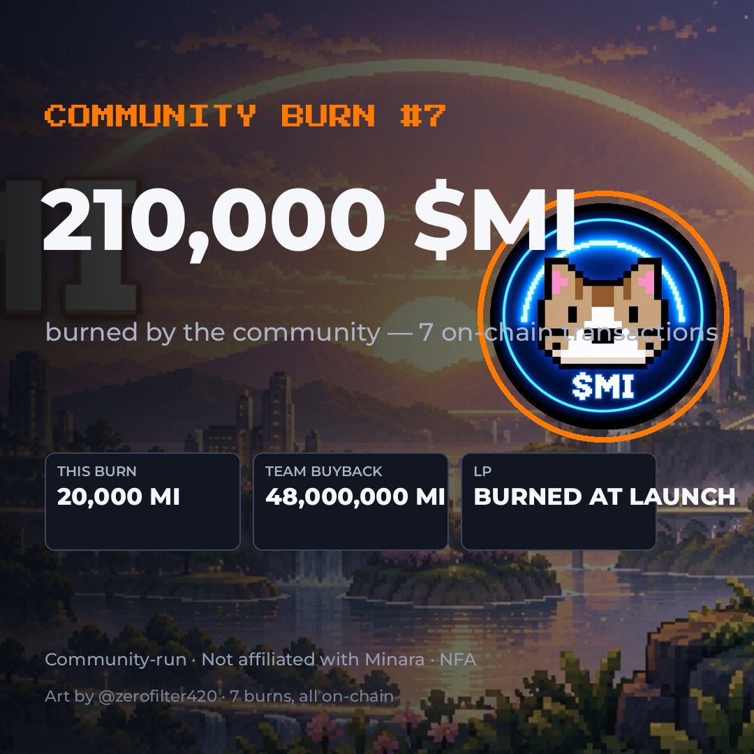 MIOnMinara's tweet photo. Burn #7: 20,000 $MI → 0x…dEaD. 🔥

Community total: 210,000 $MI burned — 7 transactions, all on-chain.
Team total: 48,000,000 $MI bought back.

Both sides showing up. We keep building. 😻

Not affiliated with Minara. NFA. https://t.co/U3XK0JAzlZ