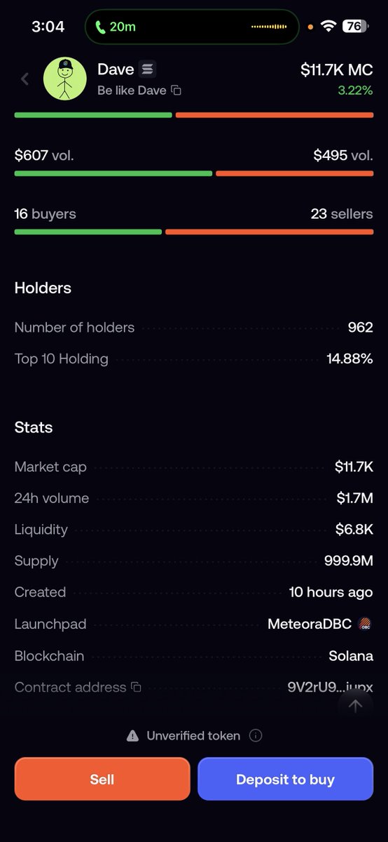 BeLikeDaveCTO's tweet photo. $Dave is still alive with over 952 holders.

Be Like Dave and hold on something you believe in. https://t.co/GAVBP7iOxy