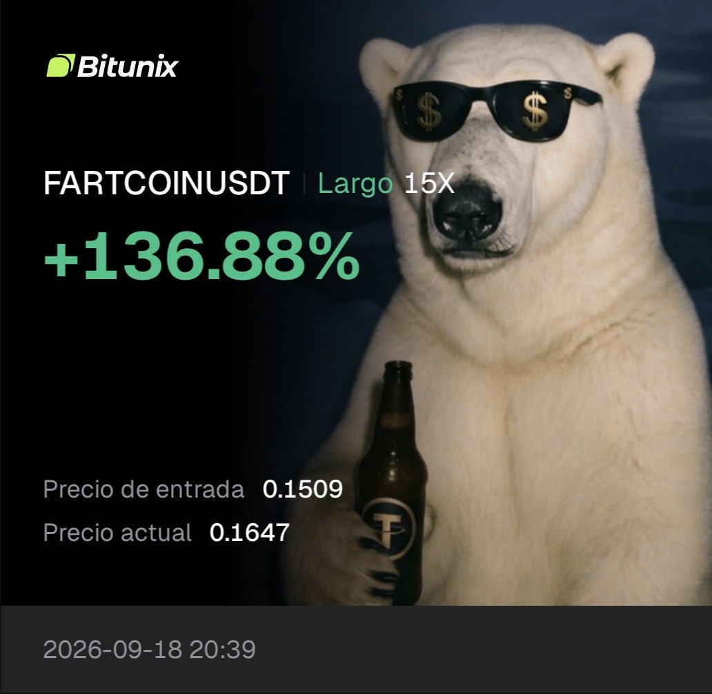 GranMag0's tweet photo. $FARTCOIN 

Otra más que operamos y le sacamos billete en las últimas horas 💰

Me encanta operar este tipo de canales bajistas, donde rompe al alza 📈 tras apoyarse en un soporte anterior ✅ https://t.co/rOS7pZiJib