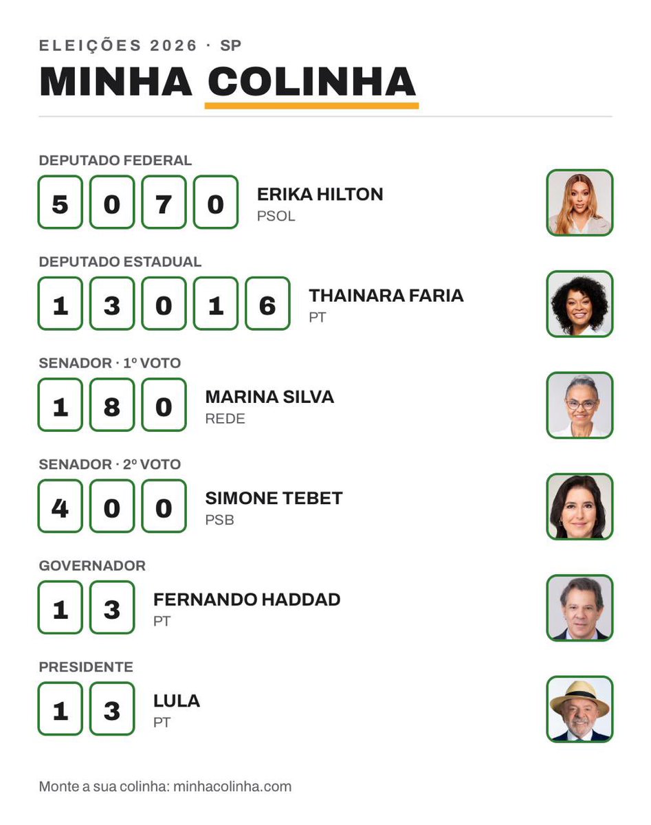 luan_guima's tweet photo. Eu/minha colinha https://t.co/NRdtW5DDH4