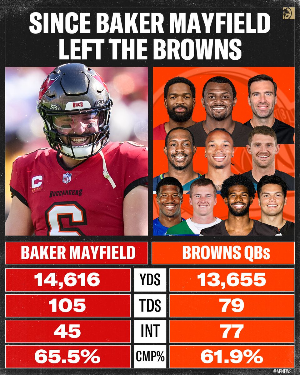 BetMGM's tweet photo. Browns made a terrible mistake https://t.co/DflfYNiexj