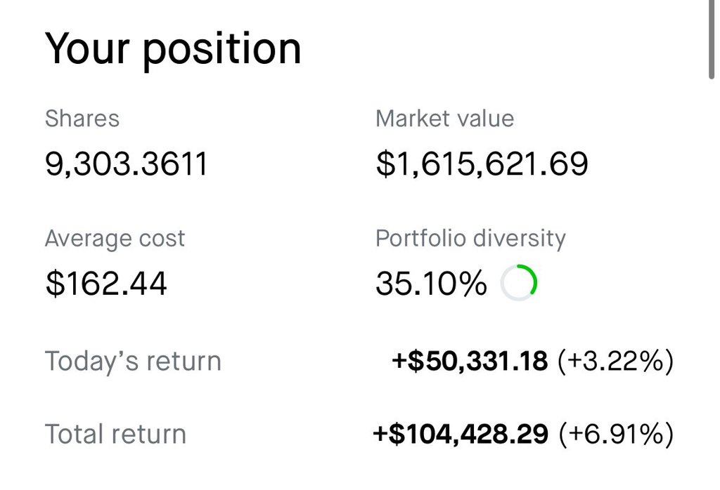 backuptts's tweet photo. $CRDO  position update https://t.co/1p4Keb7XT4