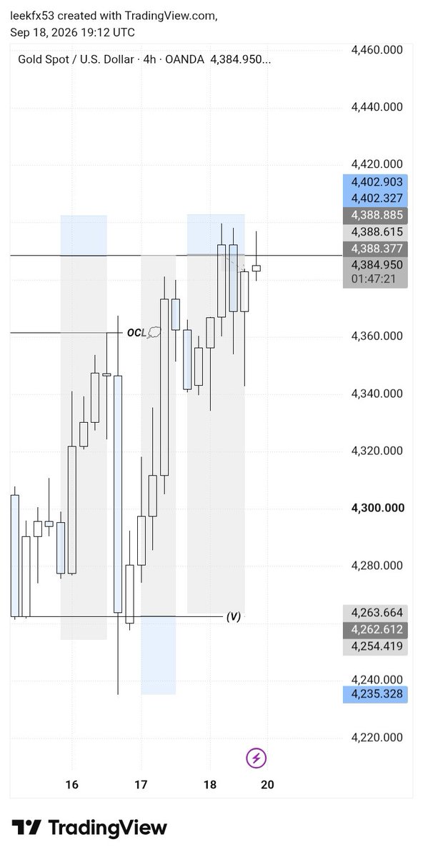 LEEKXAU's tweet photo. Don't play with MSNR 

Can u guys see rejection nah b4 dey under 👇👇
@JamesFxacademy @Owakah07 @Amakathetrader @Emperor90 https://t.co/TXa37q9hfA