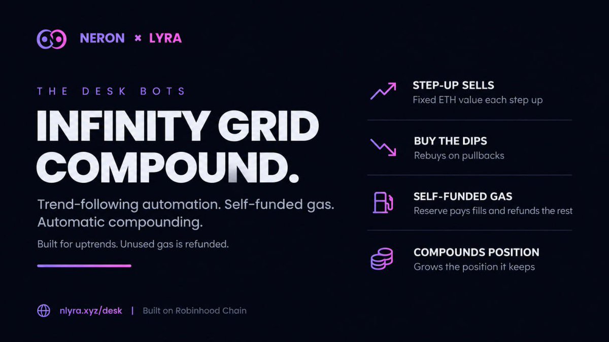 suku_na_'s tweet photo. @D3nny_crypto $NLYRA 

Low cap, growing community, and an ecosystem actually building.

Do your own research, but this one deserves a look. 
website: https://t.co/m4N34phOnn
CA: 0xB9d3824149aD8ac984153CeEc91D5a2405d1FB95 https://t.co/btru8AQxlZ