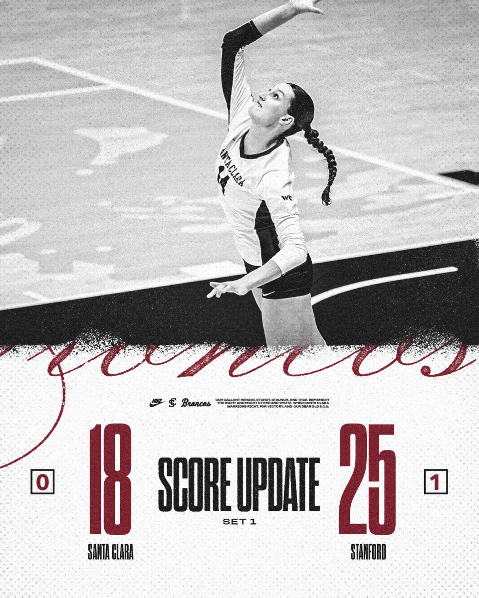 scuvolleyball's tweet photo. Stanford takes Set 1️⃣

• Morgan Hayes &amp; Cate Shanahan both have 5️⃣ kills
• The Broncos are out-digging the Cardinal, 1️⃣2️⃣-1️⃣1️⃣

Follow along live HERE 👉 https://t.co/eSuwVEpfOh

#StampedeTogether https://t.co/t4acEbsutU