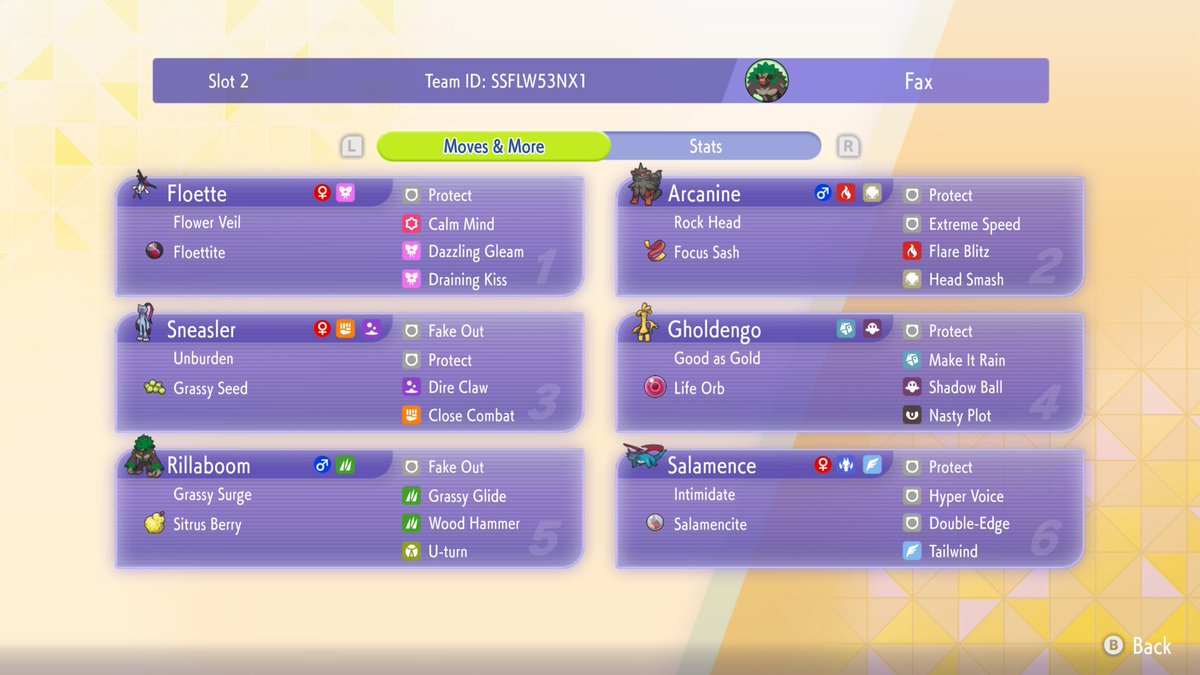 FaxML_'s tweet photo. Finally decided to play after the new format dropped. Used to have Basculegion over Gholdengo and Incineroar over Hisuian Arcanine, but this team is way more consistent. https://t.co/mvg2gqiOH0