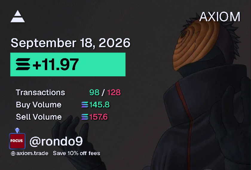 Rondoo88's tweet photo. Was up 20 sol but we take it. (18 sol cook on a single coin) 

69.69/100 sol https://t.co/e6BNVxMglU