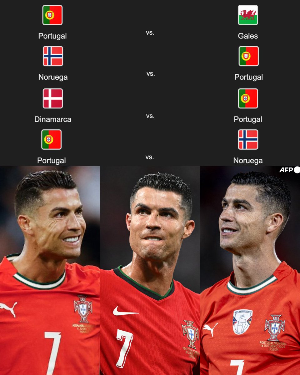 InvictosSomos's tweet photo. Muchos pensaban que, después de lo que sucedió en la pasada Copa del Mundo, Cristiano Ronaldo se retiraría definitivamente de la Selección de Portugal. No fue así. Hoy se hizo oficial su convocatoria a la próxima fecha FIFA. Jorge Jesús lo incluyó en la lista para los partidos de Nations League ante Gales, Noruega y Dinamarca.

El retiro cada vez está más cerca, lo sabemos todos. Sin embargo, El Bicho jugará hasta que el físico y la mente se lo permitan. Sí, con casi 42 años de edad, el máximo goleador de la historia seguirá representando a su país en el fútbol internacional. 

Desde 2003 hasta 2026. Sin parar. 

Nunca nadie había sido seleccionado nacional durante tanto tiempo y por tantos partidos. Son ¡¡146 GOLES, 37 ASISTENCIAS Y 3 TÍTULOS!! en 233 partidos disputados con la Selección de Portugal. Y la historia continuará. 

CRISTIANO RONALDO TODAVÍA NO SE RETIRA DE LA SELECCIÓN DE PORTUGAL.