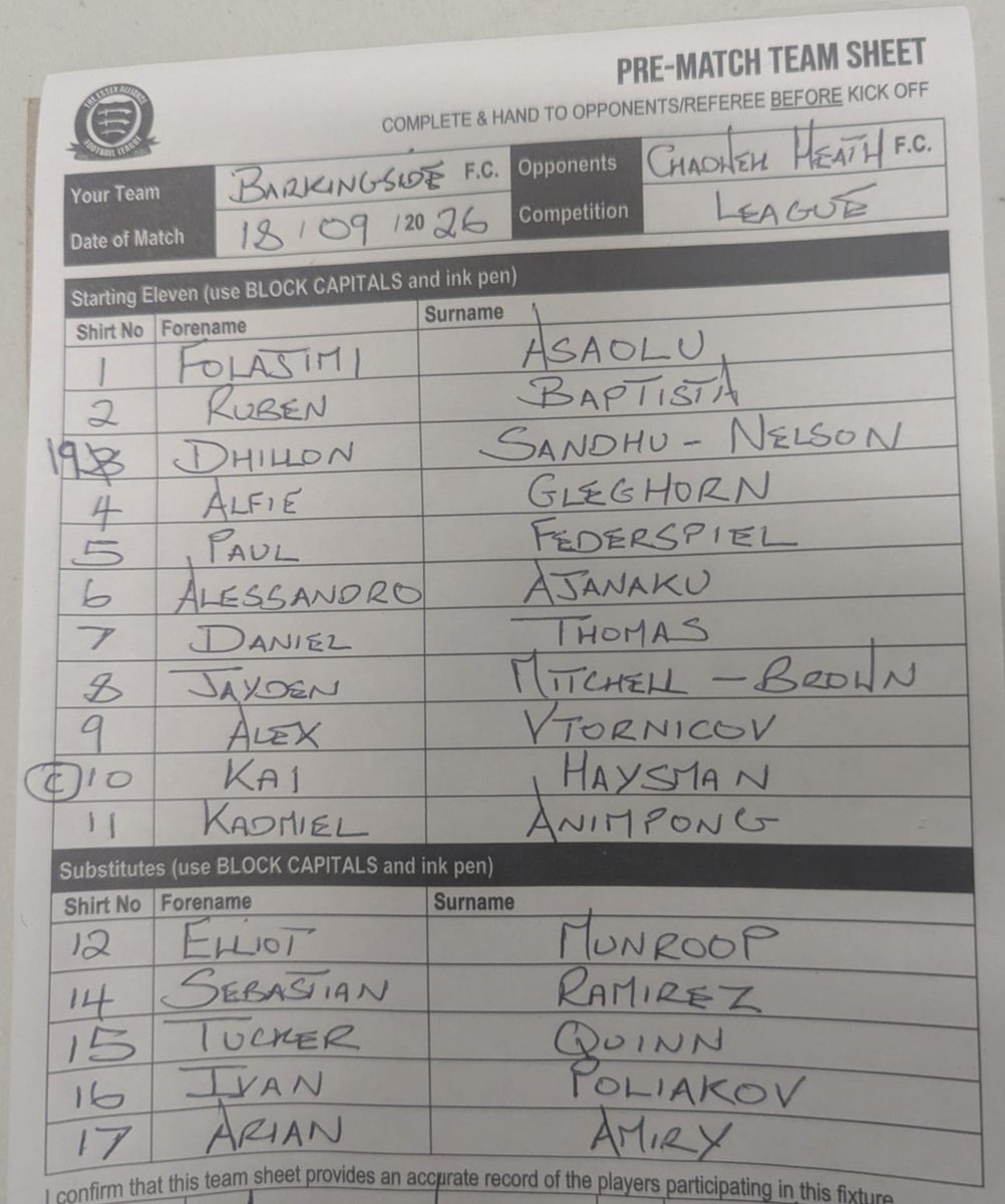 BarkingsideFC's tweet photo. Today's Starting Line-up & Subs π @CH_SpartansFC in @EssexAllianceFL action - Asaolu, Baptista, Sabdhu-Nelson, Gleghorn, Federspiel, Thomas, Mitchell-Brown, Vtornicov, Haysman & Animpong
Subs: Munroop, Ramirez, Quinn, Poliakov & Amiry #CmonSide π https://t.co/QUJae6oKGN