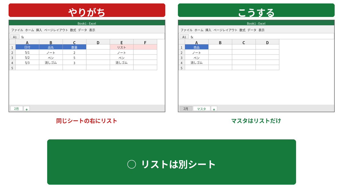 tocchy_excel's tweet photo. ドロップダウンのリストを、入力シートの端に置いていませんか？
リスト専用のシートを1枚作る。
 名前は「マスタ」。式は入れない。値だけです。
入力シートの入力規則は、
マスタを参照する。
 リストを直す場所が1つになります。
端に置くと、印刷にもフィルターにも混ざります。 https://t.co/n2OSY8l7jh