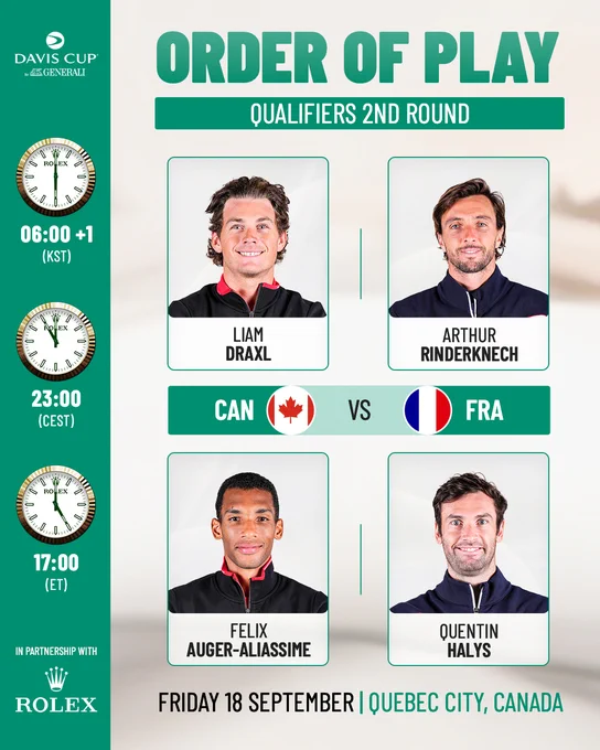 Image from Davis Cup (@DavisCup)
