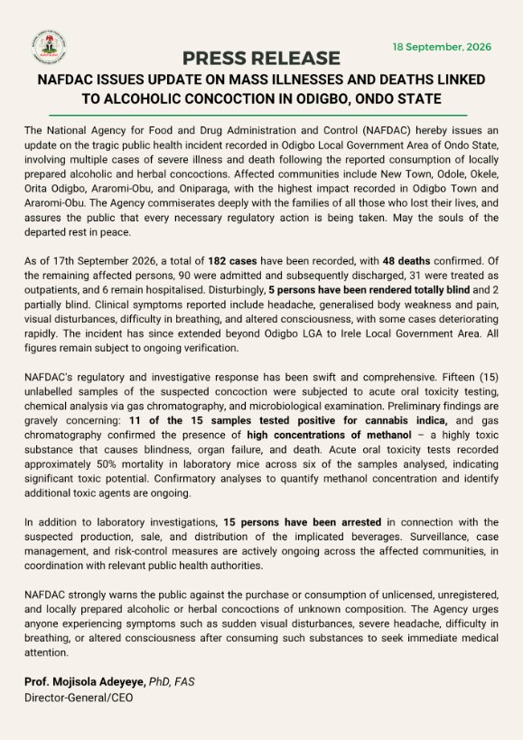 NafdacAgency's tweet photo. NAFDAC is issuing an urgent update on the tragic mass illnesses and deaths recorded in Odigbo Local Government Area, Ondo State, following the consumption of locally prepared alcoholic and herbal concoctions. 

As of 17th September 2026, 48 deaths and 182 cases have been recorded. Laboratory findings have confirmed the presence of methanol, a deadly toxic substance, in samples of the suspected concoction. 15 persons have been arrested.

Read our Press Release ⬇️ for details on the Agency's investigative and regulatory response.