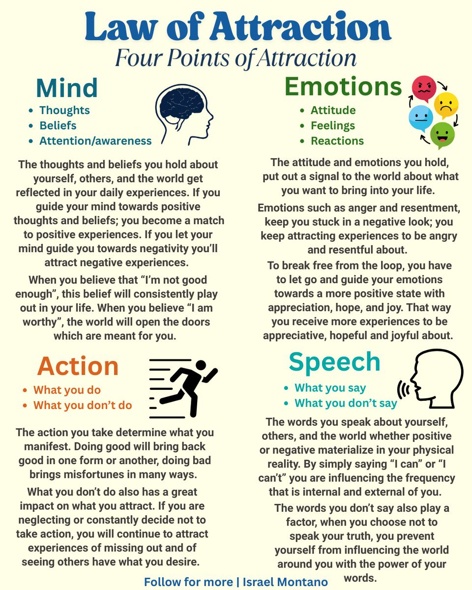 IsraelMont31's tweet photo. 4 ways we attract into our lives: https://t.co/qSFFEyHnf8