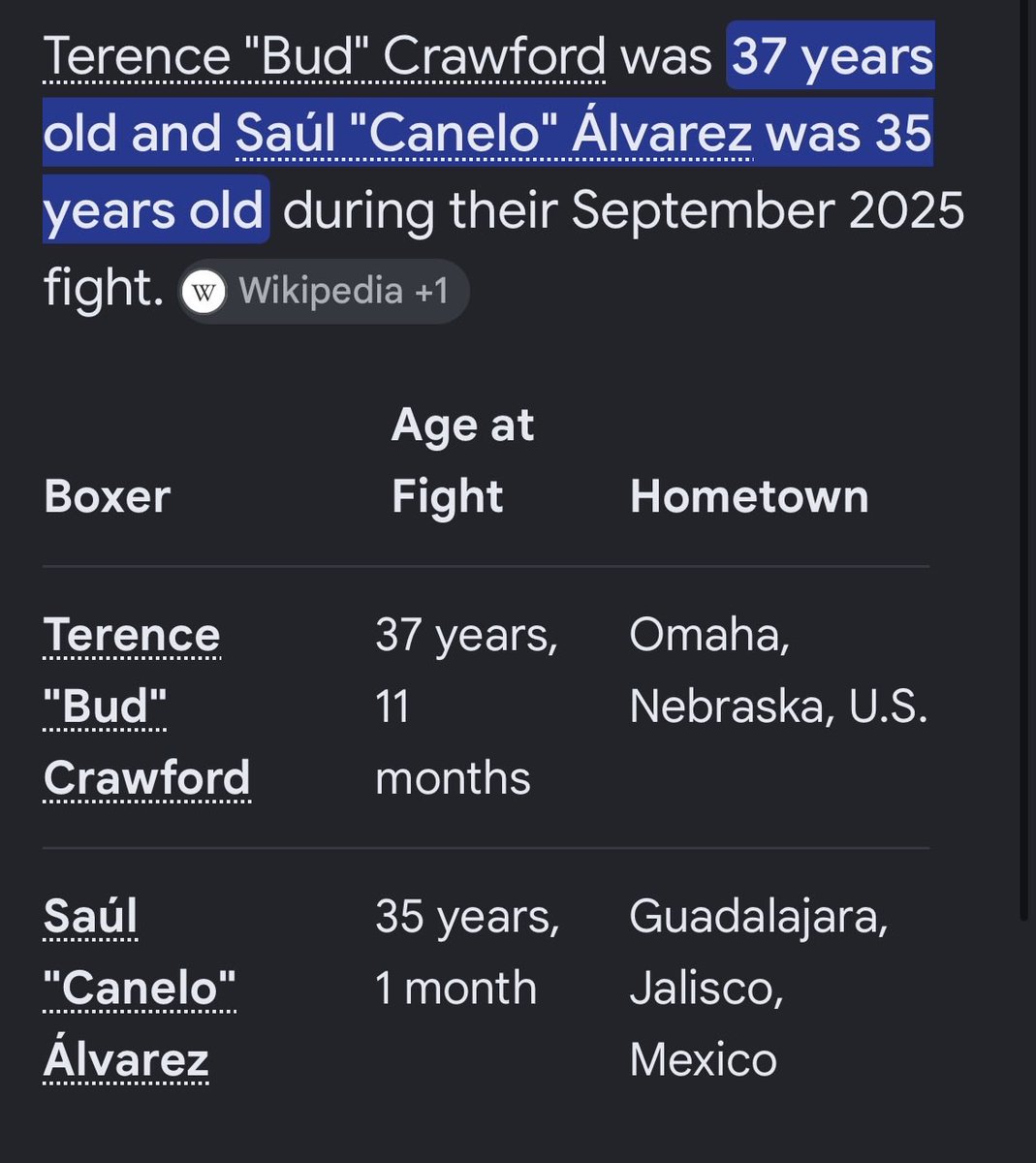 Crackerlov89117's tweet photo. @PresidenteJefe @terencecrawford @RyanGarcia https://t.co/GJ2Ru0OLVo