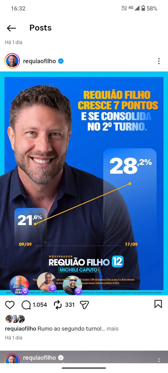 Dejajr's tweet photo. #RequiaoFilho 12 #Governador https://t.co/YGIGm77LRd