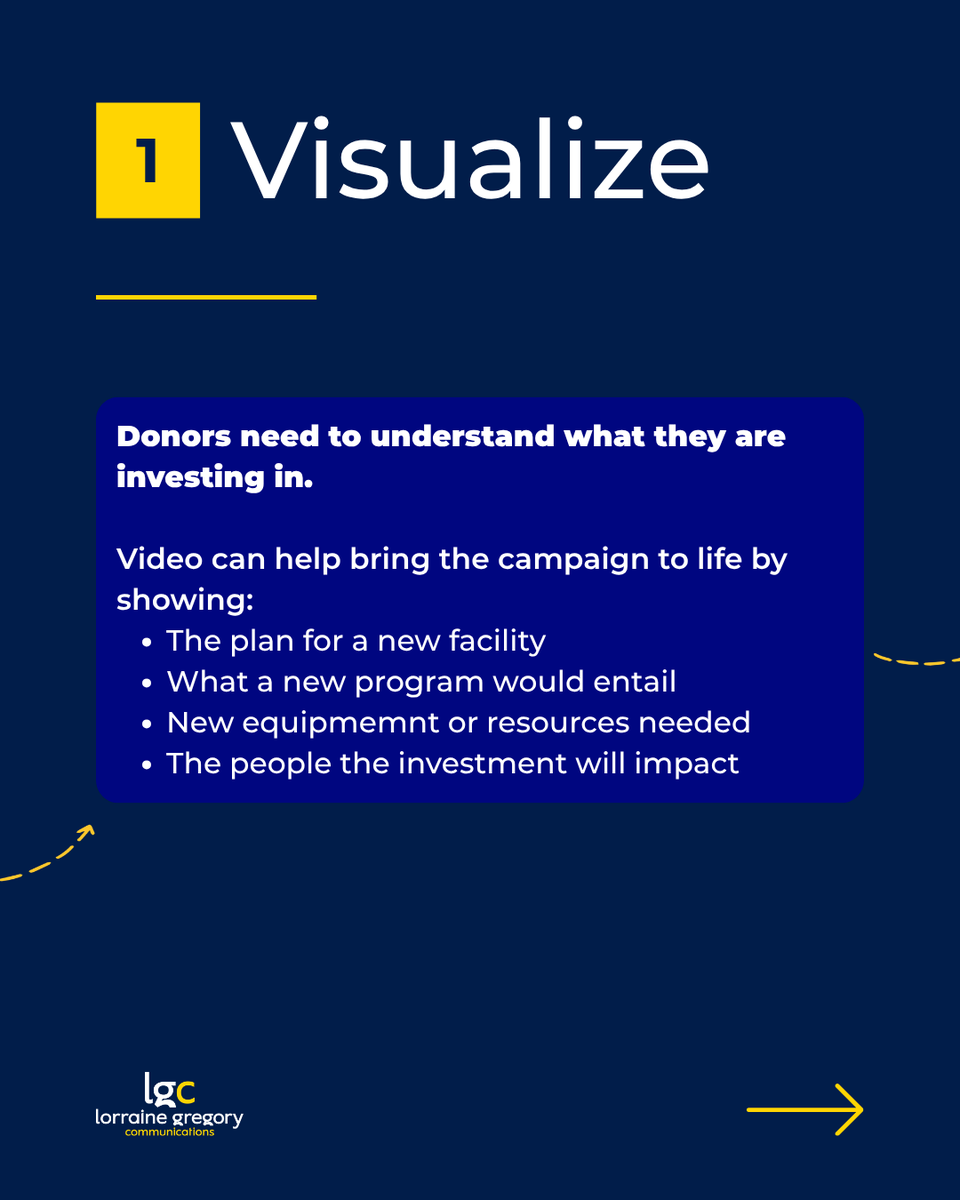 LorrGregComm's tweet photo. Swipe through for a few ways organizations can use video to support their fundraising efforts. 👉

Stay tuned for our next blog, where we’ll take a closer look at how video can support a capital campaign at every stage. 👀

#LGC #LGCStudios #LongIslandBusiness #CreativeStrategy https://t.co/ByHxi1bUvE
