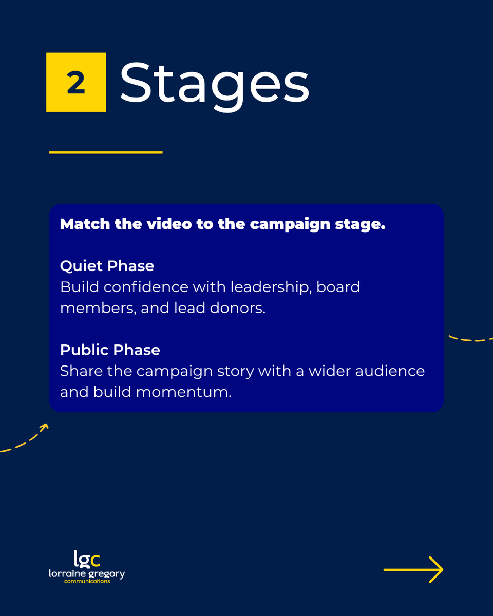LorrGregComm's tweet photo. Swipe through for a few ways organizations can use video to support their fundraising efforts. 👉

Stay tuned for our next blog, where we’ll take a closer look at how video can support a capital campaign at every stage. 👀

#LGC #LGCStudios #LongIslandBusiness #CreativeStrategy https://t.co/ByHxi1bUvE