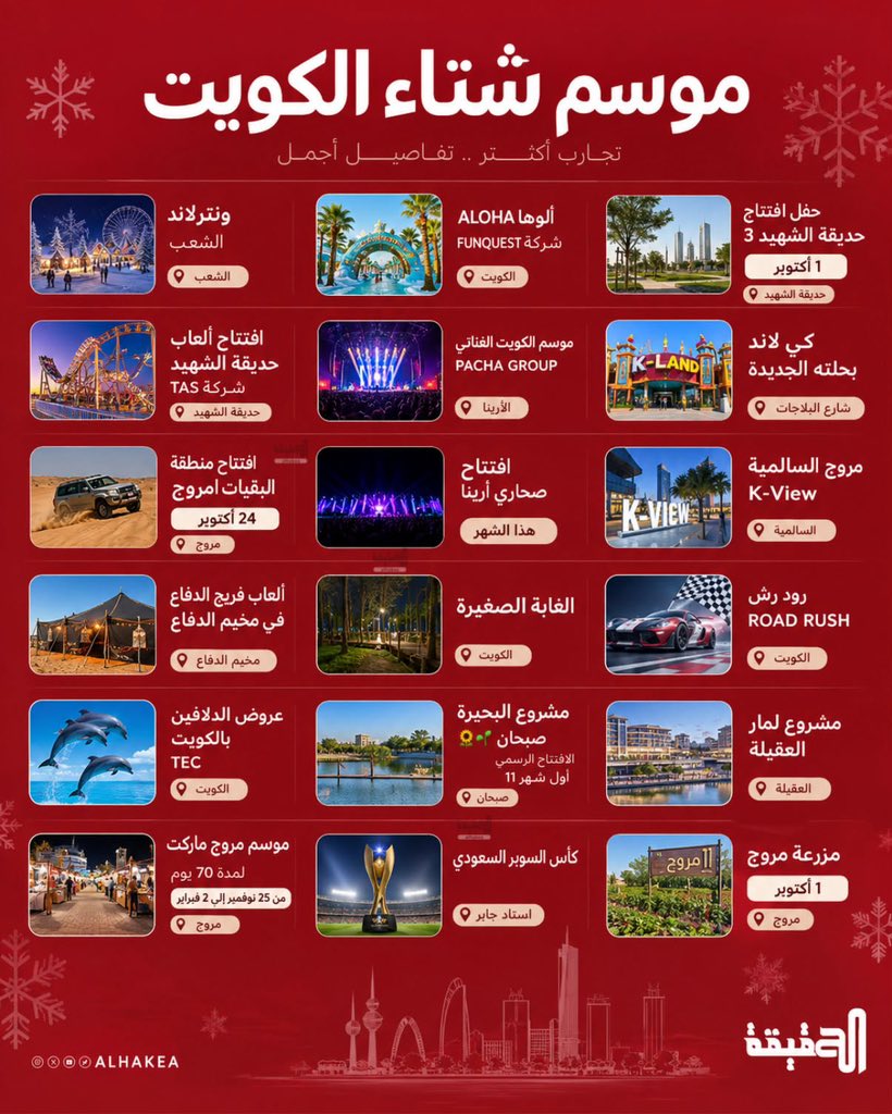 aldew3n_q8's tweet photo. موسم شتاء الكويت 2026 ❄️🇰🇼

الكويت على موعد مع موسم ش��وي حافل بالفعاليات والتجارب الجديدة، من الوجهات الترفيهية والمشاريع الموسمية، إلى الحفلات والعروض والأنشطة العائلية https://t.co/keiH7DpMNE