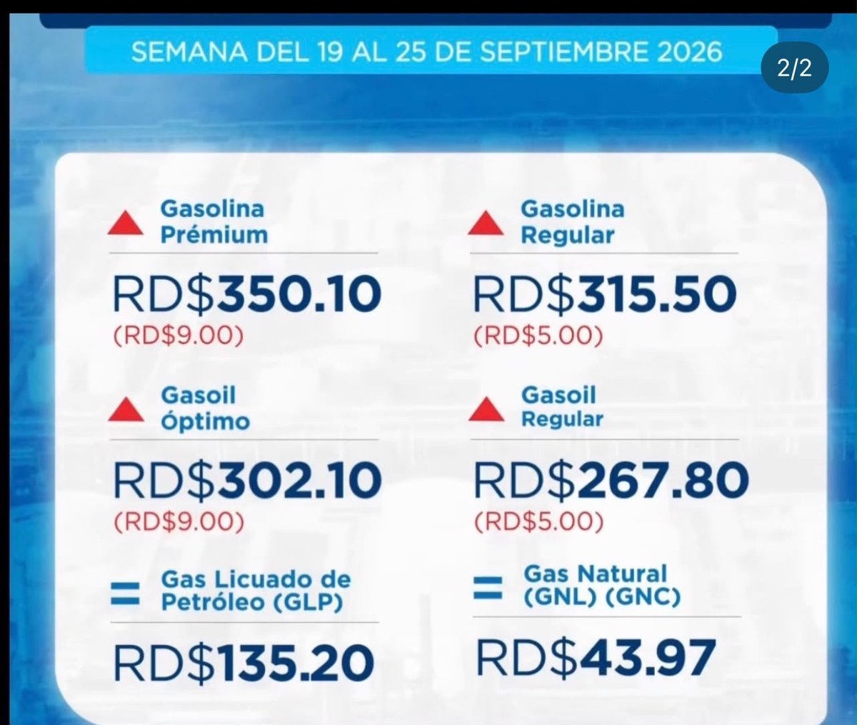 albertpaulino4's tweet photo. Para eso era el senasa 2.0 https://t.co/nTaSiKPmVL