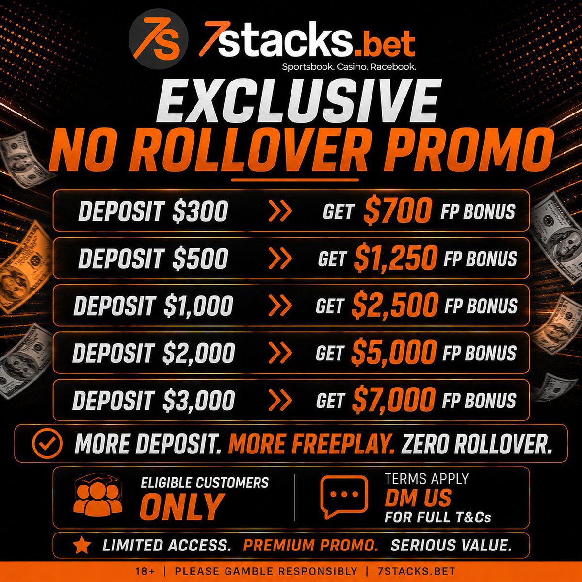 7stacksports's tweet photo. NIGHT SLATE IS LOADED🔥🔥

⚾️15 MLB games
🏈 Miami @ Wake Forest
🏈 Houston @ Texas Tech
🏈 Portland St @ Oregon

Let’s make some money folks 💸💸 https://t.co/7awDMEZNkN