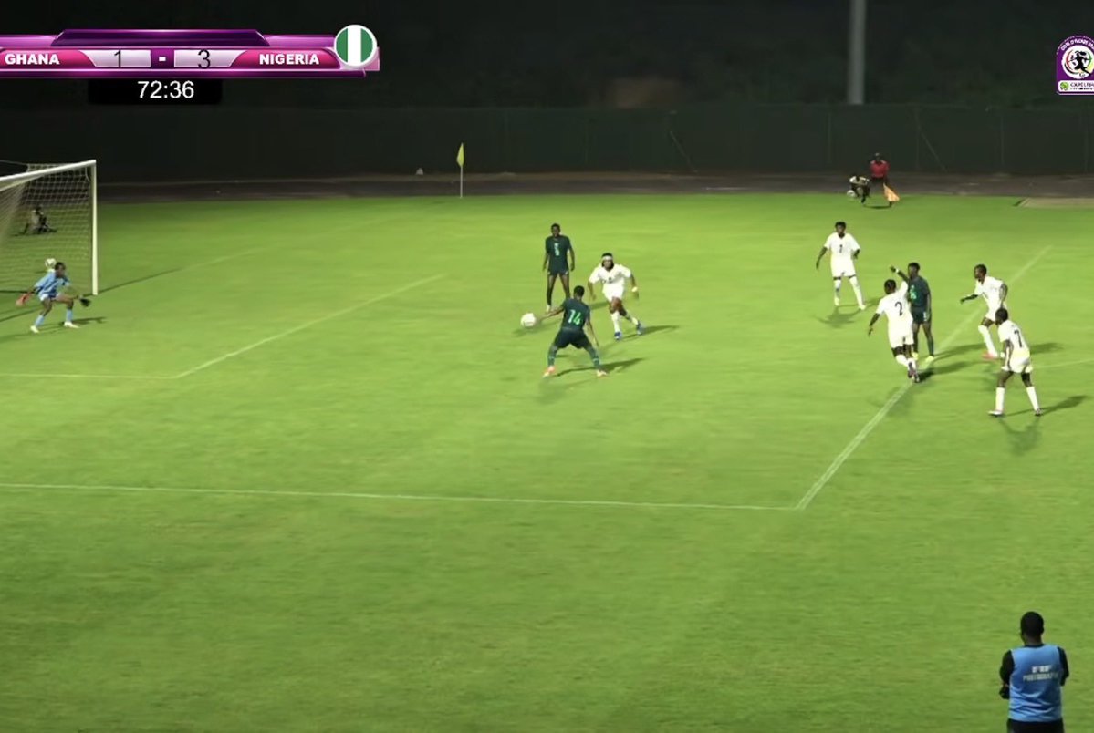 AdemolaVictorTv's tweet photo. 73’ | Goal ruled out
Nigeria Flamingos 3-1 Ghana U17
Harmony Chidi finds the net.
Flag is up. Offside. No goal.
2026 WAFU B U17 Girls Cup
#AdemolaSports #SoarFlamingos #WAFUBU17 #JollofDerby https://t.co/h8UNtlK7l1